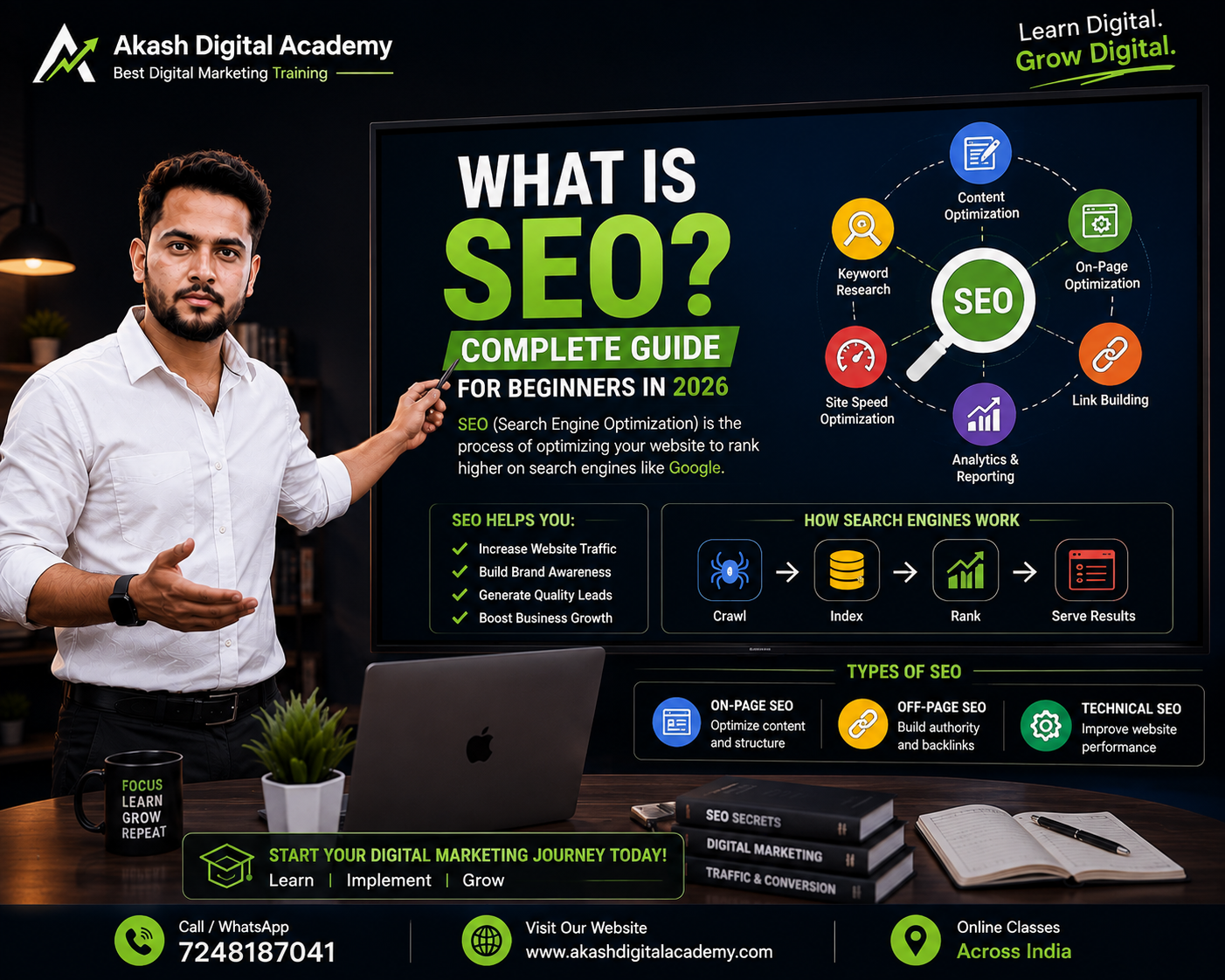 What Is SEO Complete Guide for Beginners in 2026