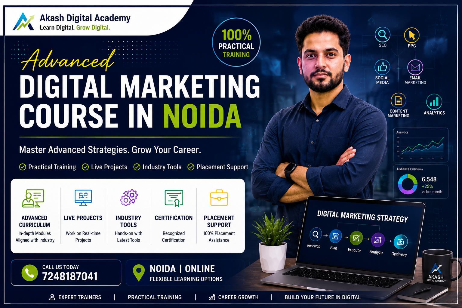 Advanced Digital Marketing Course in Noida at Akash Digital Academy