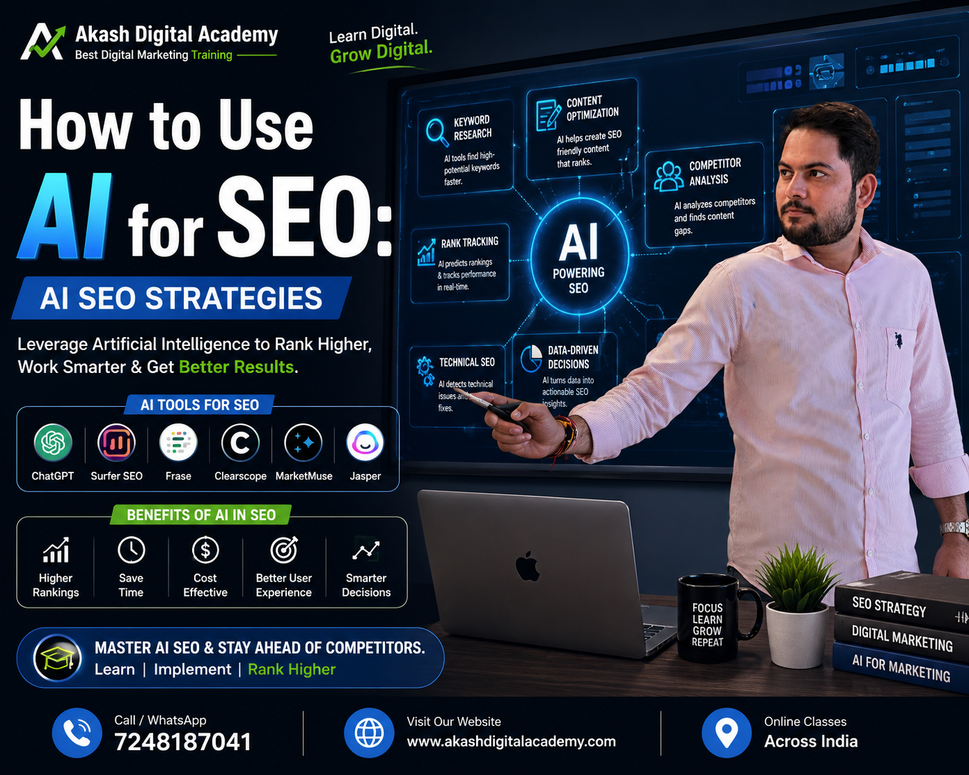 How to Use AI for SEO - AI SEO Strategies 2026