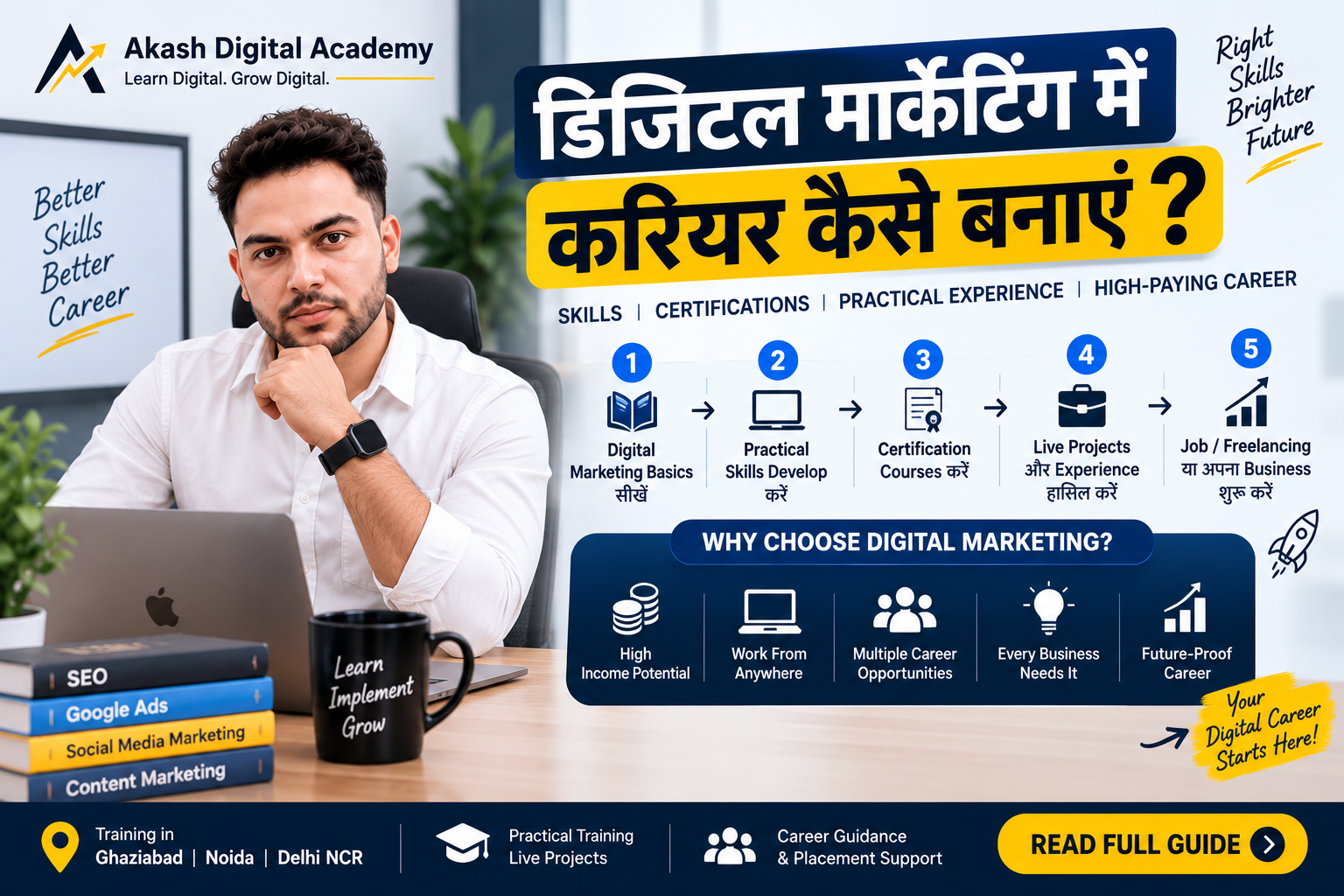 Akash Dubey - Digital Marketing Trainer