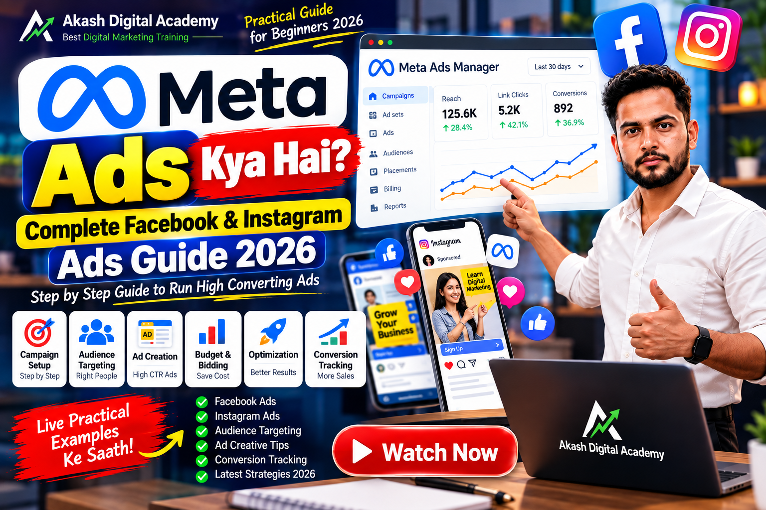Meta Ads Kya Hai Complete Facebook Instagram Ads Guide 2026